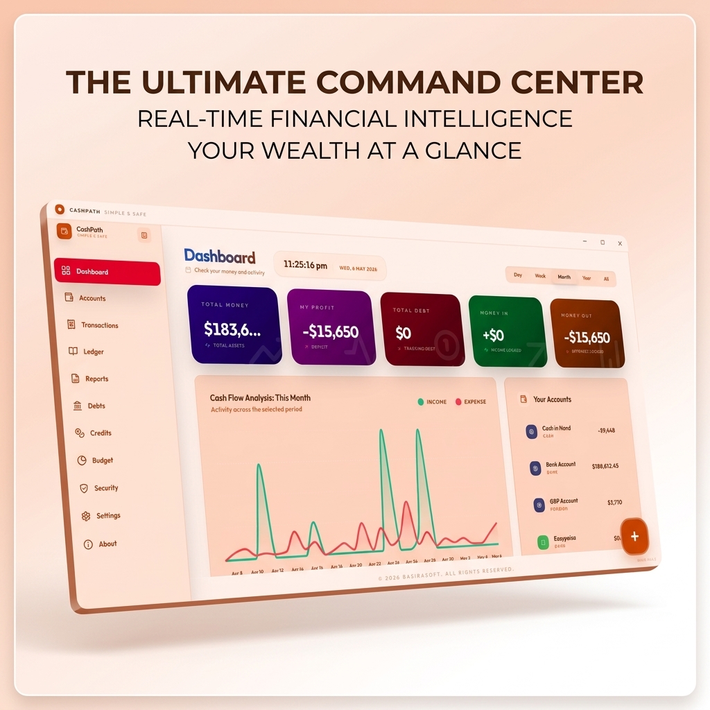 AFTAB HUSSAIN - cover