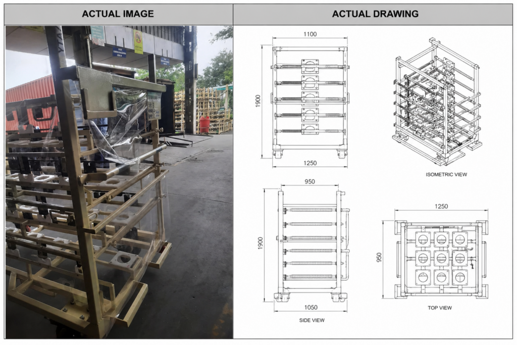 Ashok Dahiya - portfolio - 2