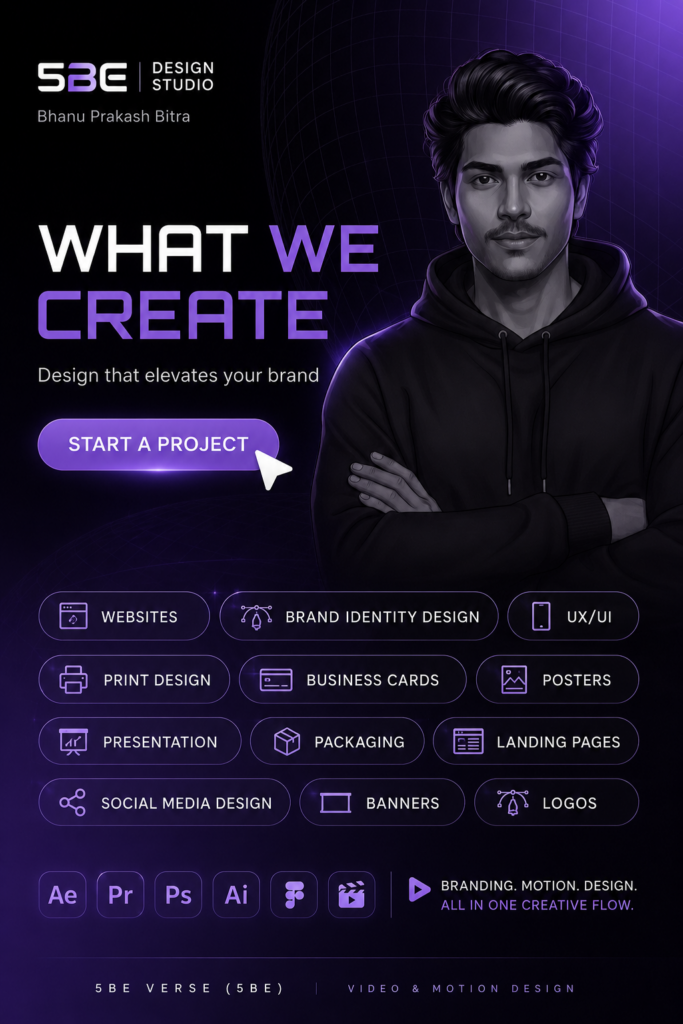 Je concevrai des interfaces UI/UX modernes et des visuels créatifs de marque - portfolio - 0