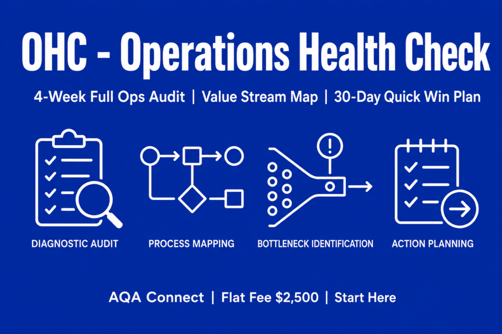 AQA Connect LLC - portfolio - 0
