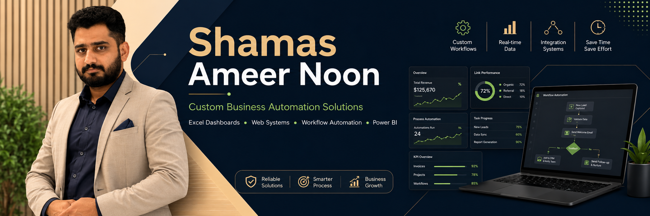 Shamas Ameer - cover
