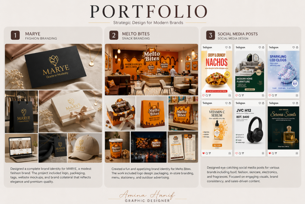Amina Hanif - portfolio - 0