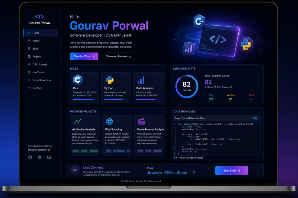 Gourav Porwal - portfolio - 0