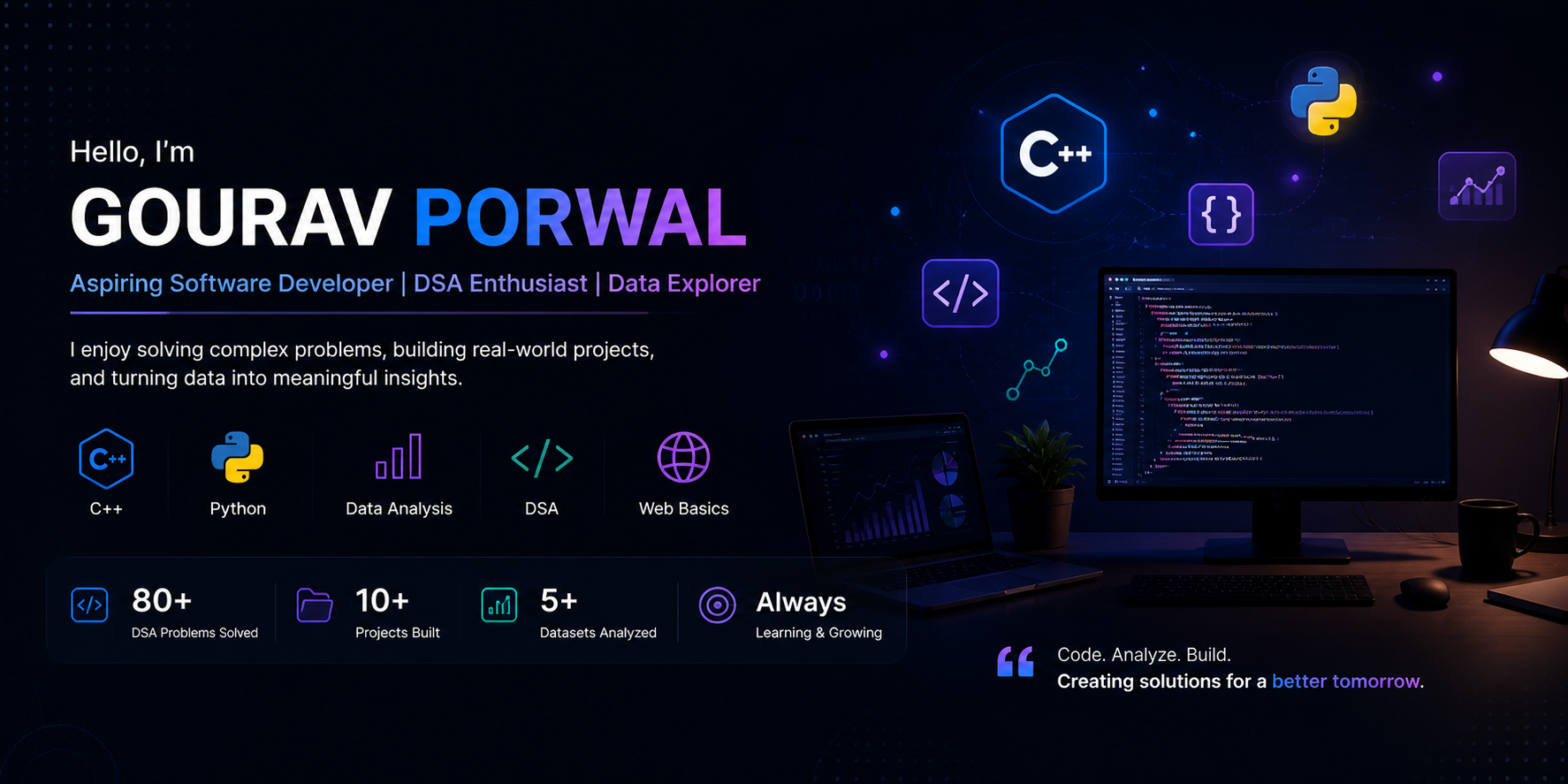 Gourav Porwal - cover
