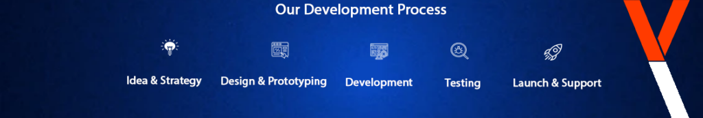 AROLIX IT SOLUTIONS - portfolio - 0
