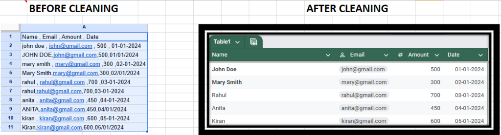 Data Entry & Excel Services - portfolio - 0