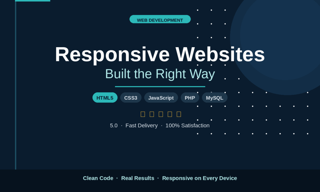 I will build a responsive website using HTML, CSS, javascript, PHP, and mysql - portfolio - 0