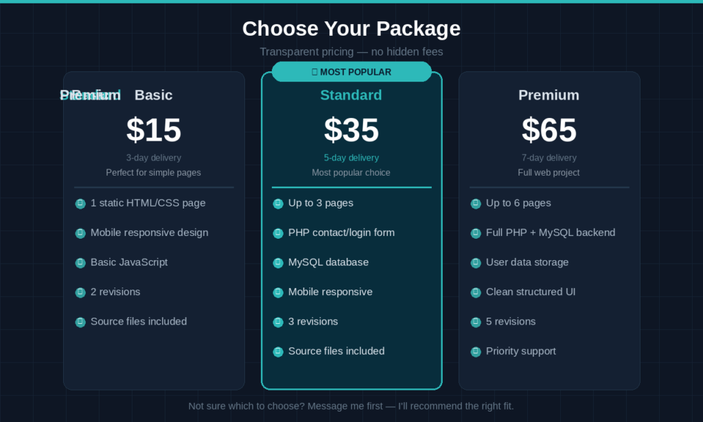 I will build a responsive website using HTML, CSS, javascript, PHP, and mysql - portfolio - 2