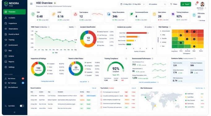 Solutions d’automatisation d’entreprise personnalisées - portfolio - 0