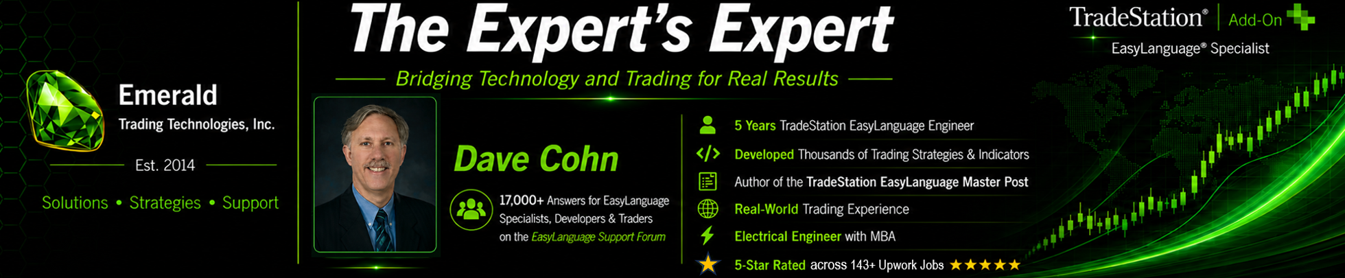 Emerald Trading Technologies Incorporated - cover