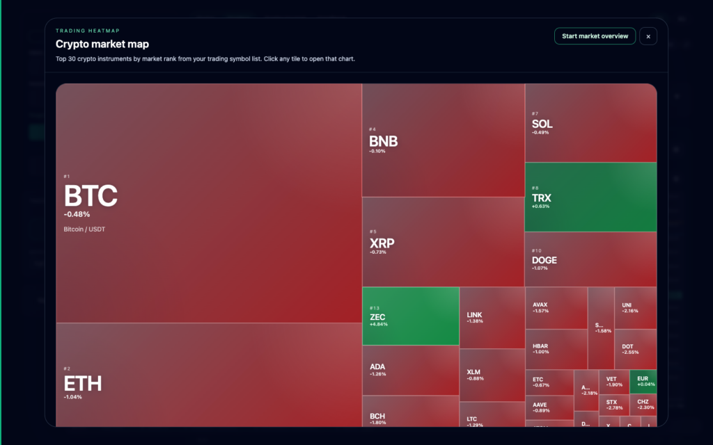 Je construirai votre produit de l’idée au lancement - portfolio - 1