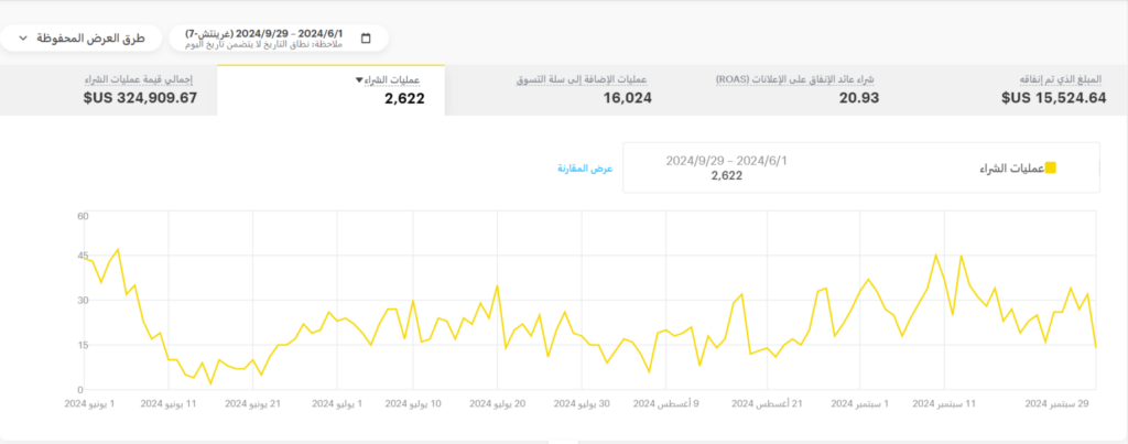 Hamza Radwan Obaid Abdul Muhaimen - portfolio - 2
