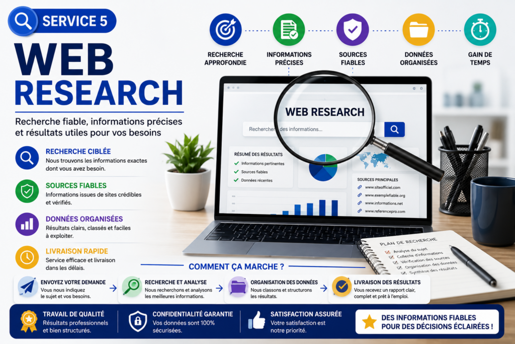 I will do web research and data collection - portfolio - 1