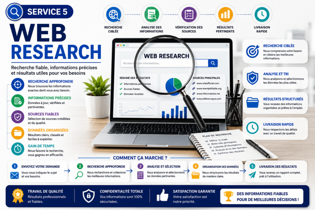 I will do web research and data collection - portfolio - 2
