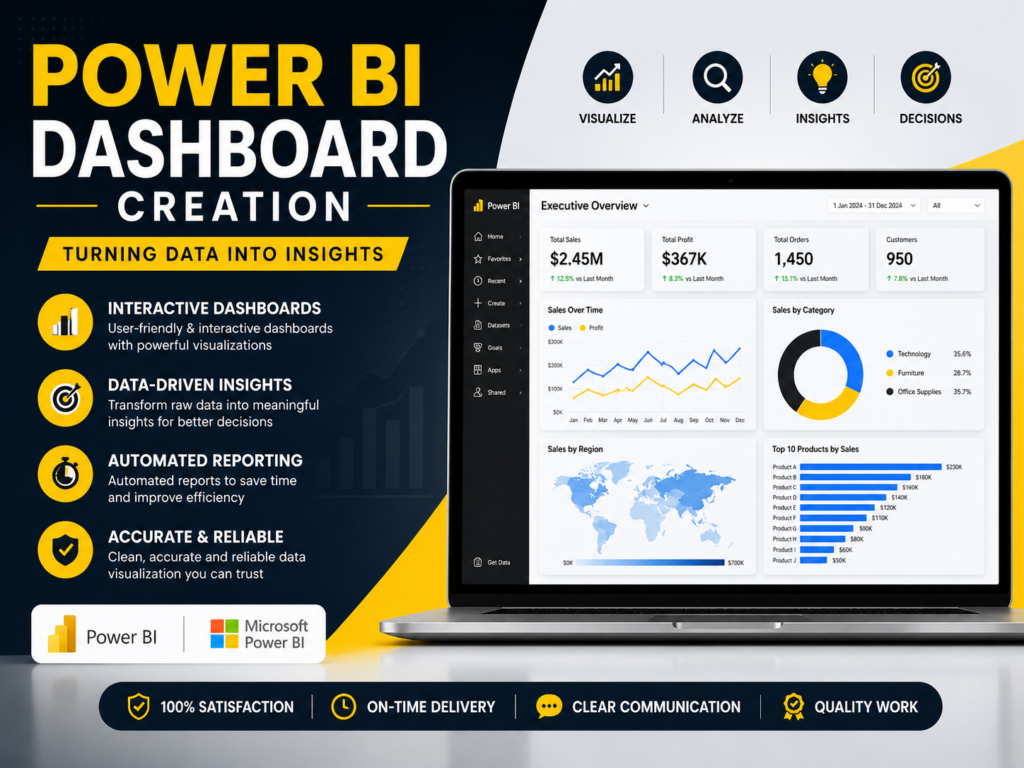 Je vais acheter des tableaux de bord Power BI interactifs pour votre entreprise - portfolio - 0