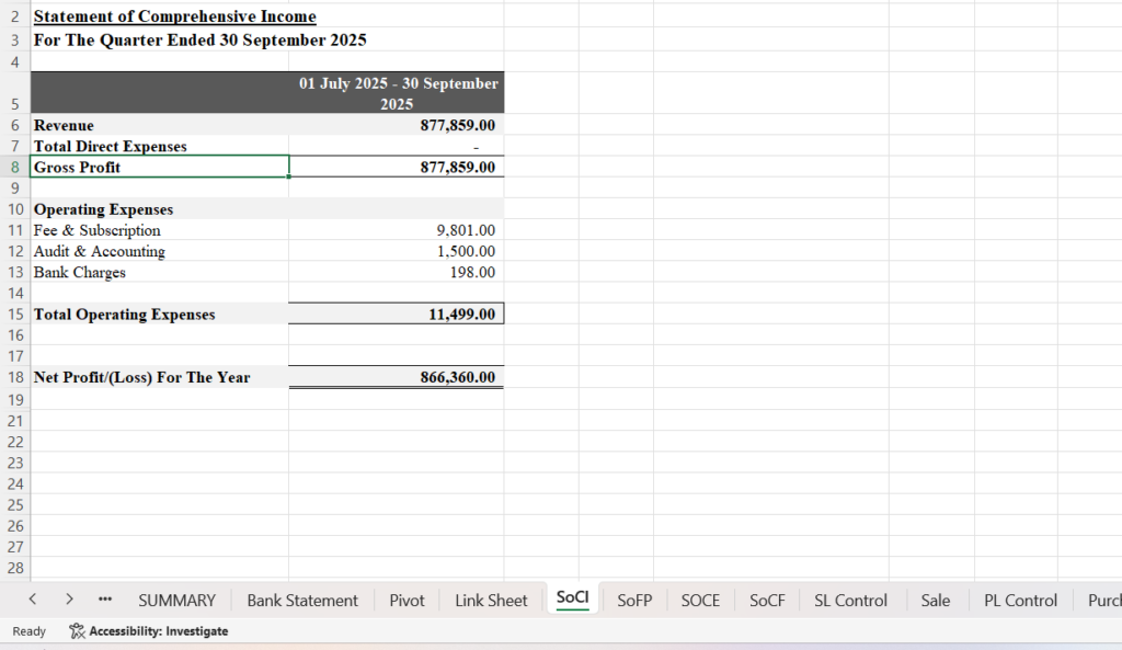 Tenue de livres mensuelles et trimestrielles sur XERO, Zoho, Wafeq, Odoo et Quickbooks | Résumé des résultats et pertes | Comptes de gestion - portfolio - 0