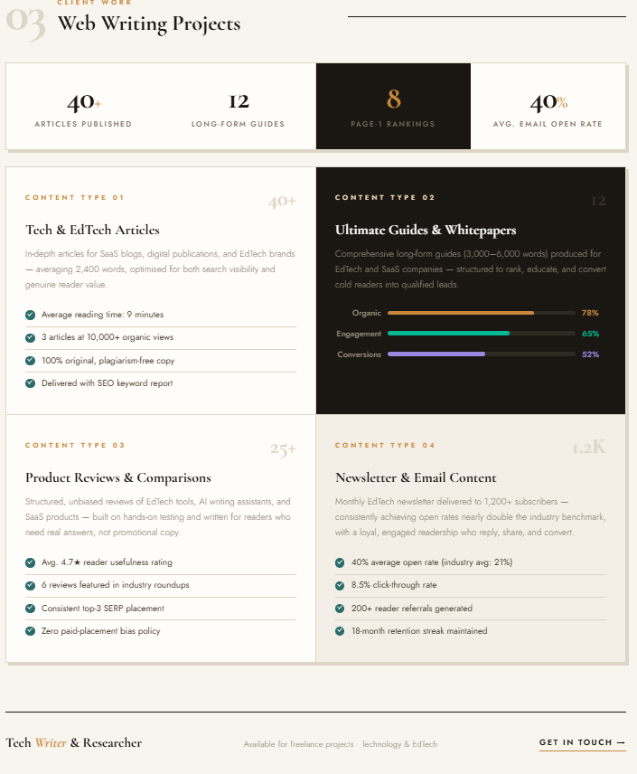 The Adass - portfolio - 2