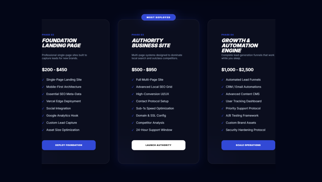 I will engineer a high performance custom website for your business - portfolio - 1