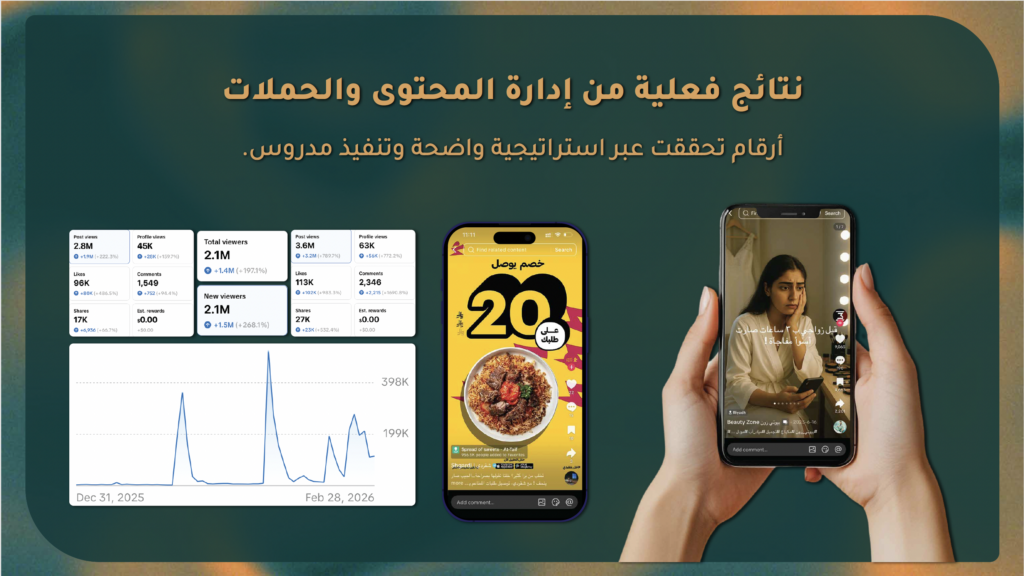 Noura Al , Fawzan - portfolio - 0