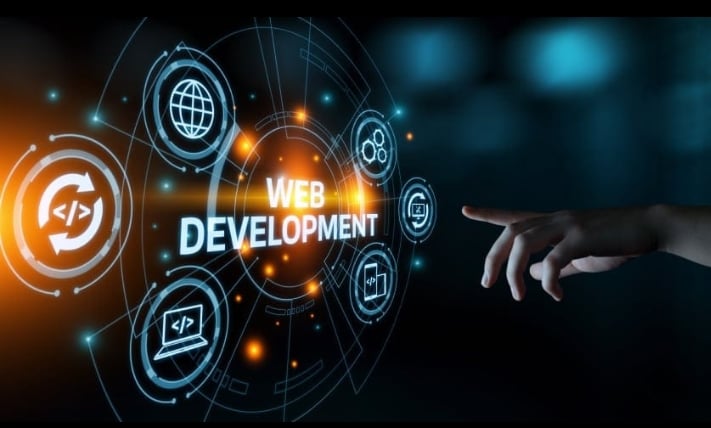 I can create static and websites with different webpages - portfolio - 0