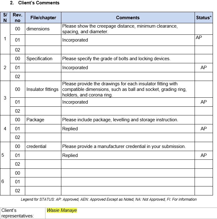 I will consult and coordinate your projects as well as prepare technical documents. - portfolio - 0
