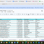 Base de données de recherche et de contacts d’entreprise - À distance