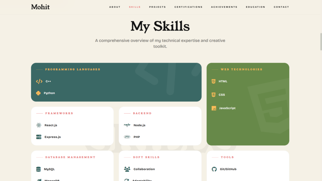 Mohit Parmar - portfolio - 1
