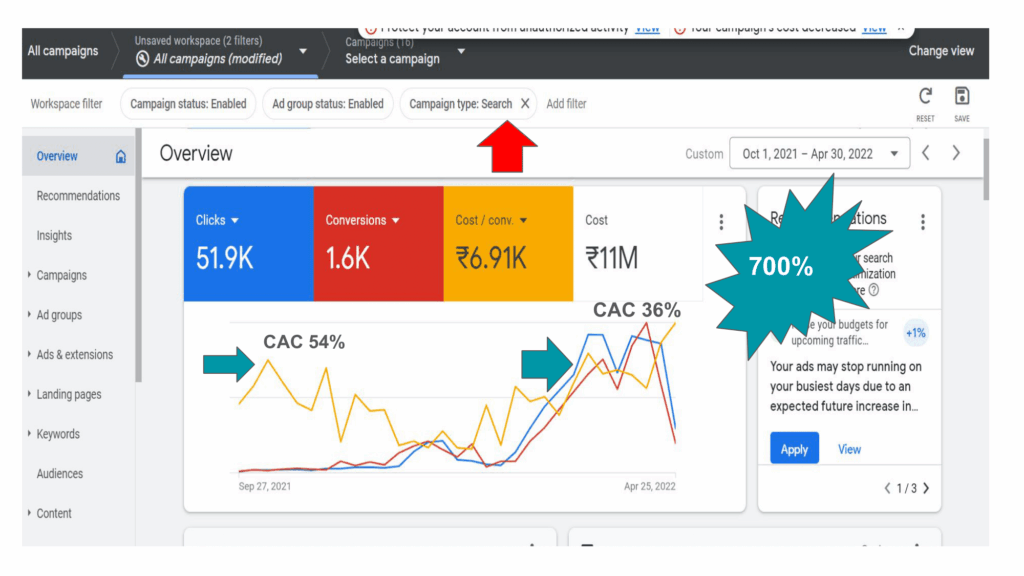 KAPABILITY DIGITAL MARKETING SOLUTIONS - portfolio - 1