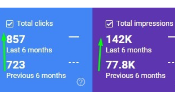 I will do SEO for your website - portfolio - 1