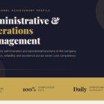 Payroll Processing Managed end-to-end payroll operations ensuring timely and accurate employee compensation.