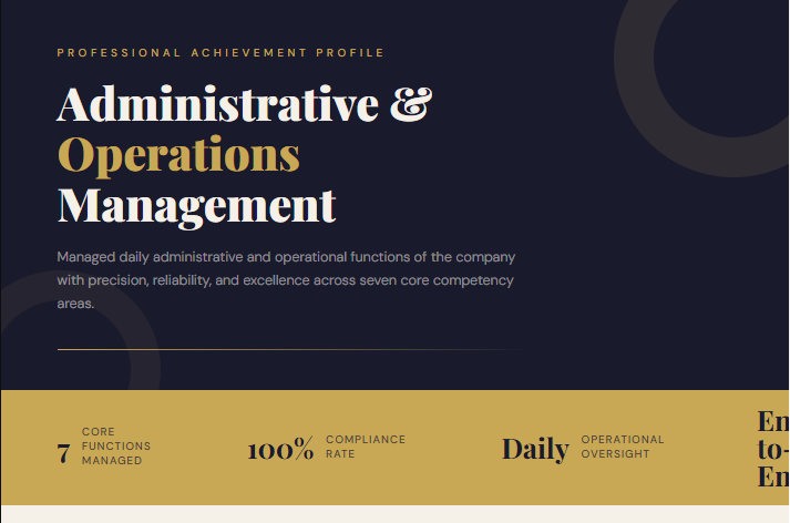 Payroll Processing Managed end-to-end payroll operations ensuring timely and accurate employee compensation. - portfolio - 0