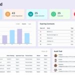 سيبني تطبيقات جافا قابلة للتوسع باستخدام Spring Boot، والخدمات المصغرة، وKafka، وCI/CD - عن بُعد