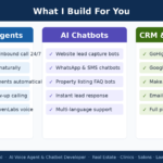 Développeur d’agents vocaux IA et chatbots | Immobilier · Soins de santé · Nominations · CRM - À distance