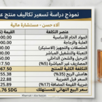 Accurately calculate product cost and pricing to increase profits