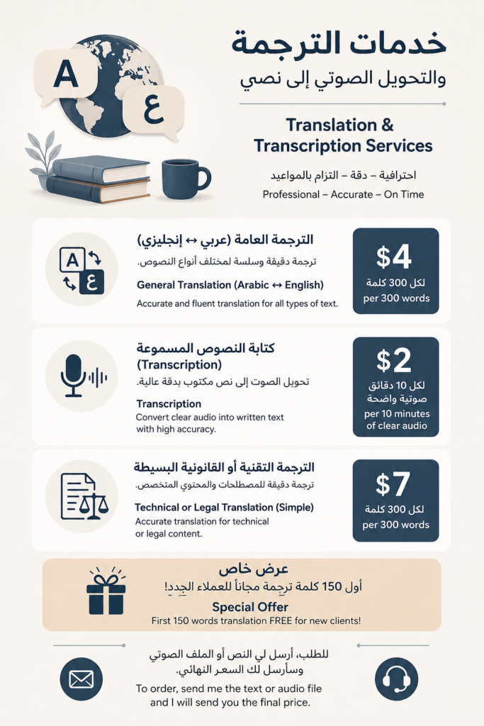 Translation, audio to written texts in Arabic and English - portfolio - 0