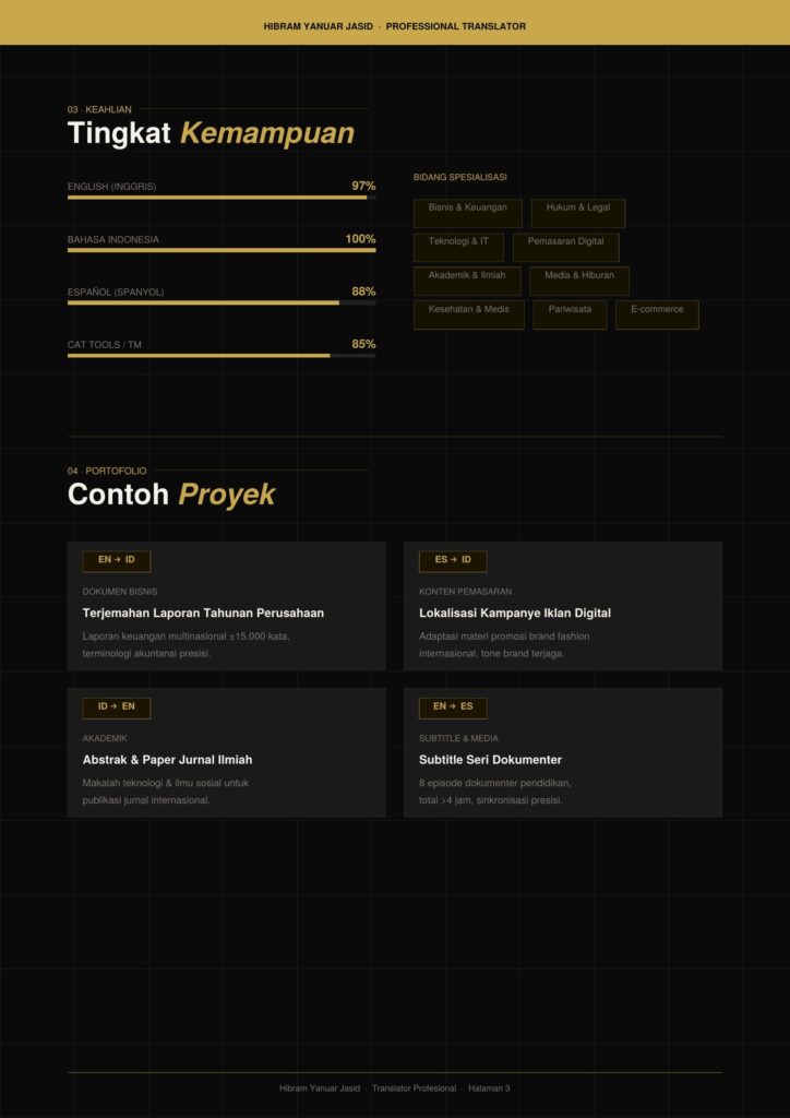 Hibram Yanuar Jasid - portfolio - 1