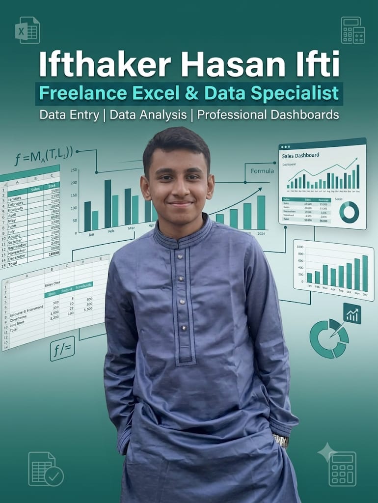 Mohammed Ifthaker Ha Ifti - cover