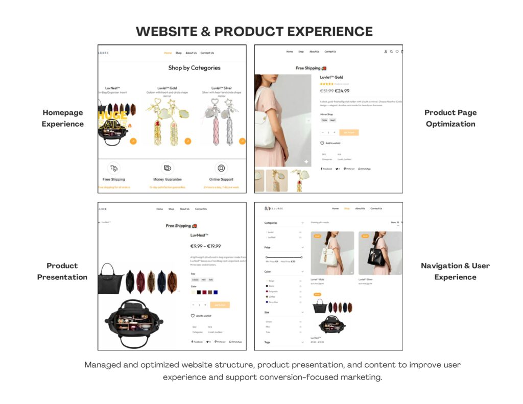 Digital Marketing Virtual Assistant - portfolio - 1