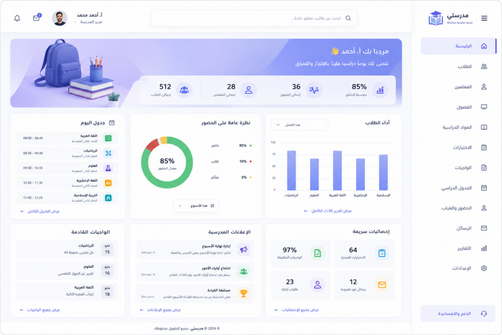 Je concevrai et développerai un site web professionnel et réactif adapté à tous les appareils - portfolio - 2