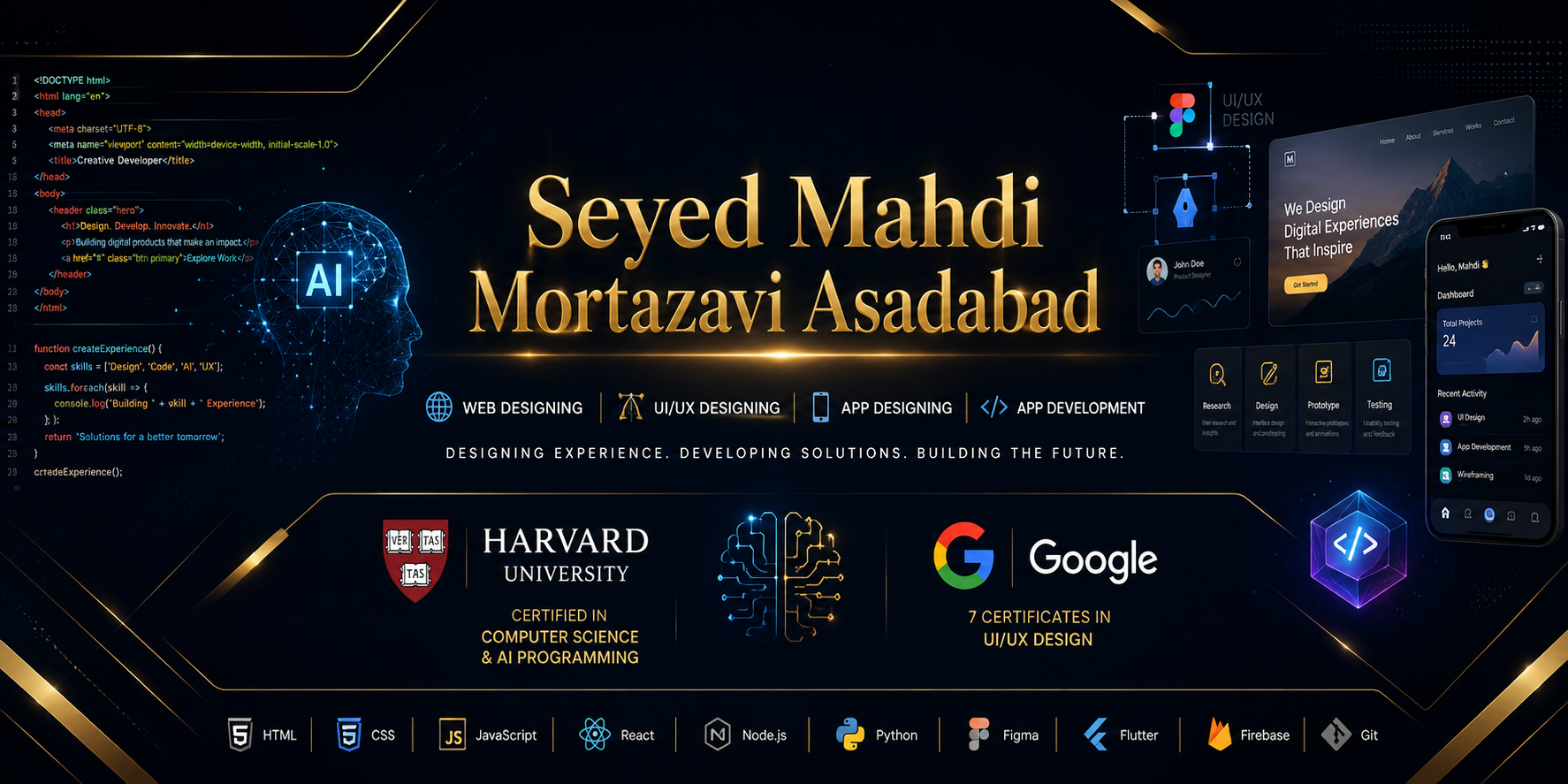 Seyed Mahdi Mortazavi Asadabad - cover