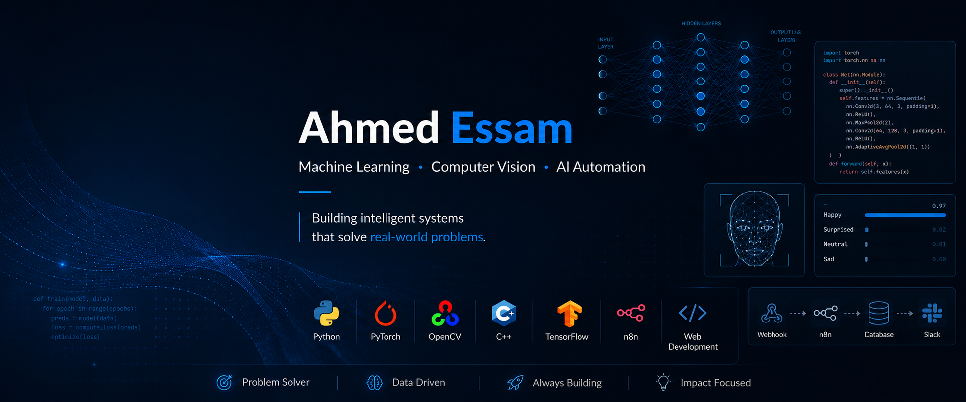 Ahmed Essam - cover