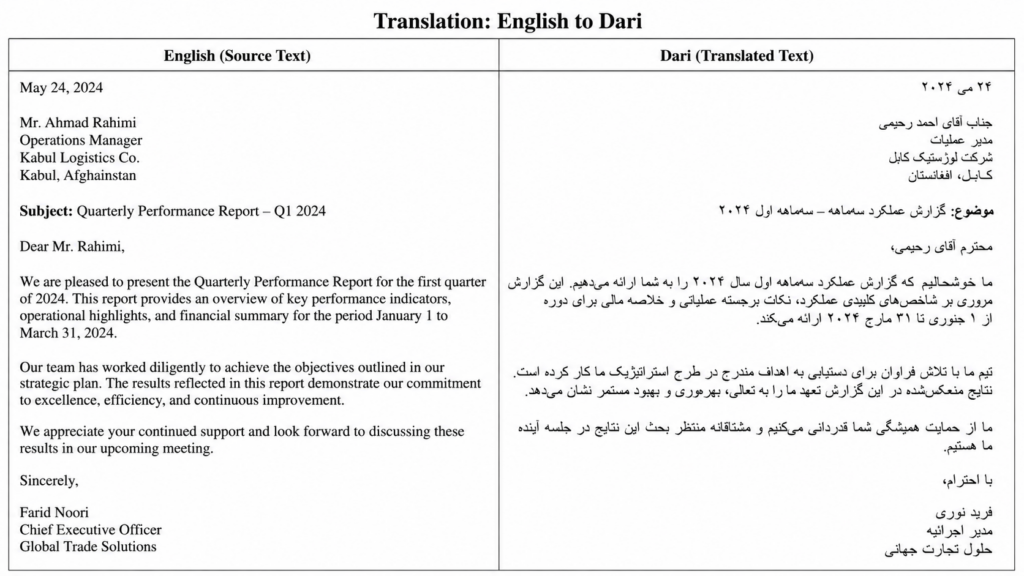 I'll do an English to Dari Translation in 1 Hour - portfolio - 0