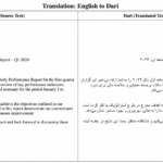 I'll do an English to Dari Translation in 1 Hour - Mazar-i-Sharif, Afghanistan