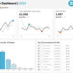 I will clean your data and build interactive Tableau dashboards for business insights - Remote