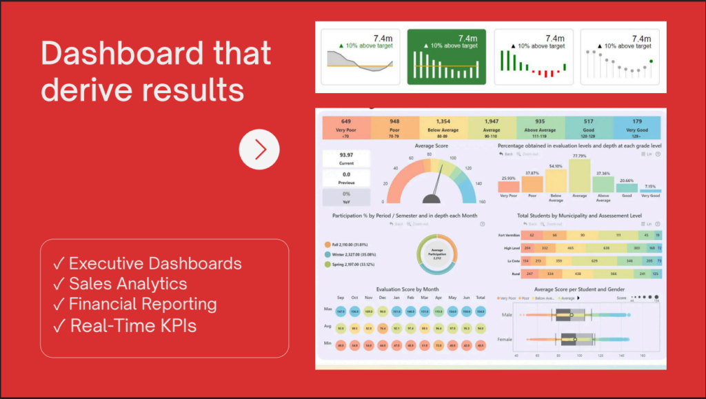 i will create interactive data dashboard, data visualization and do data analytics in Power BI - portfolio - 1