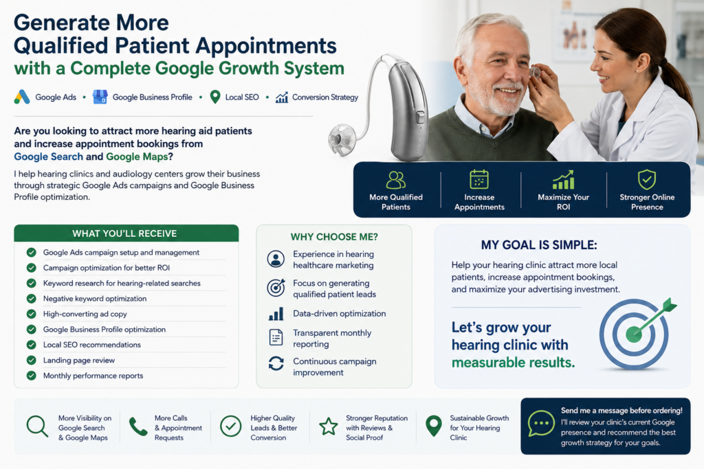 Patient Growth System for Hearing Clinics - portfolio - 0