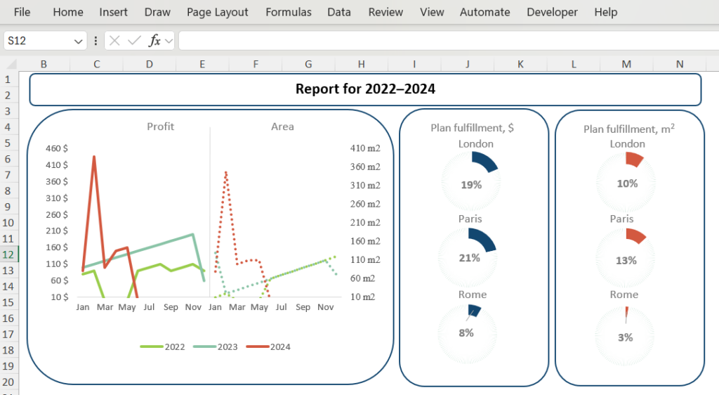 Je créerai des rapports financiers et commerciaux Excel/Google Sheets, des tableaux de bord et des tableaux Excel automatisés qui sont clairs, organisés et faciles à utiliser. - portfolio - 0