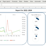 I will create Excel/Google sheets financial and sales reports, dashboards, and automated spreadsheets that are clear, organized, and easy to use.