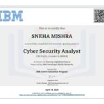 IBM CYBERSECURITY ANALYST