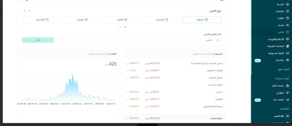 Alaa Ahmed - portfolio - 2